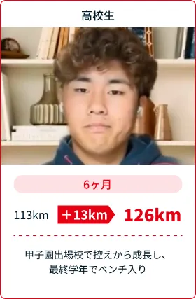 学生の写真